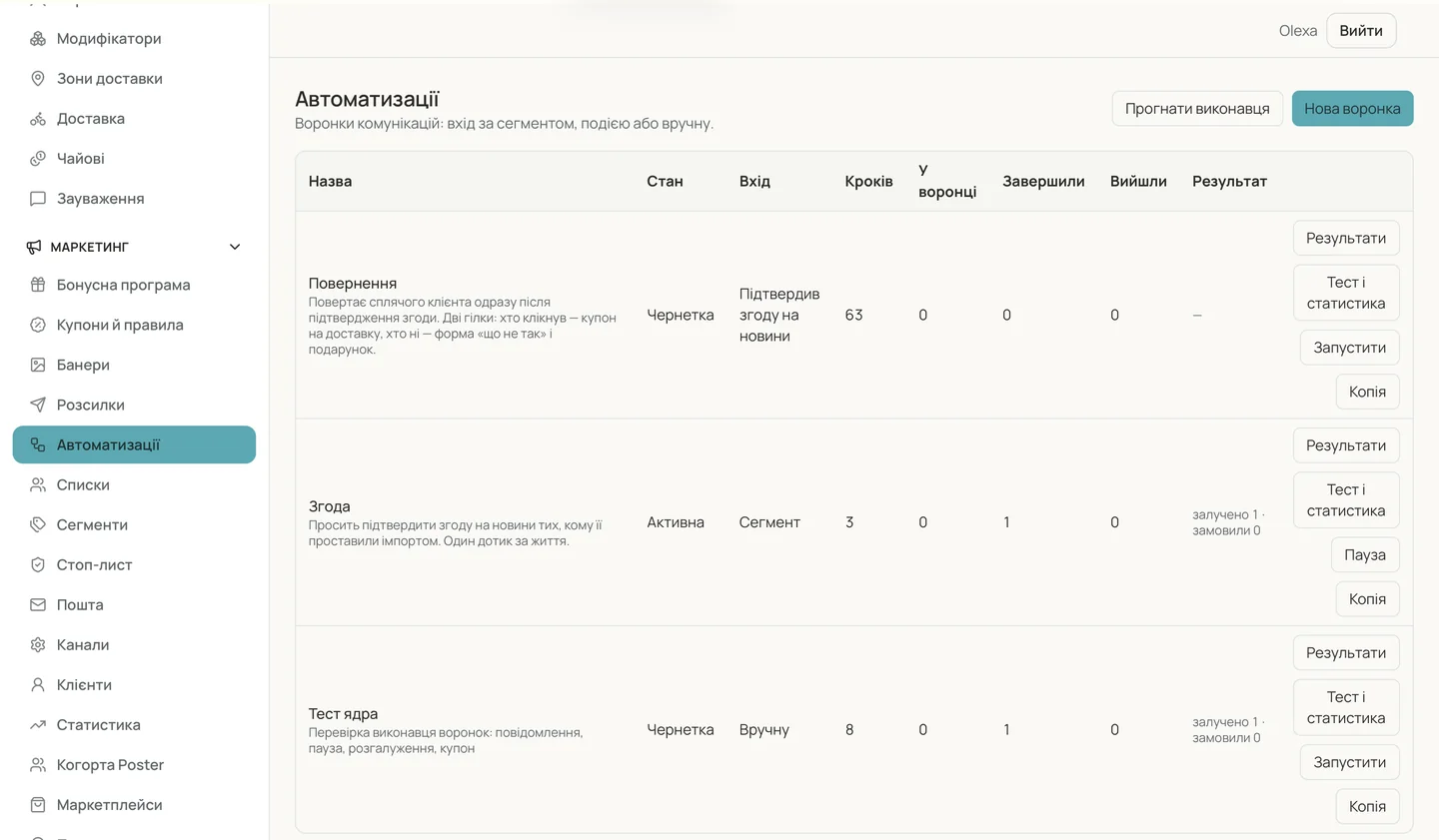 Automation funnel